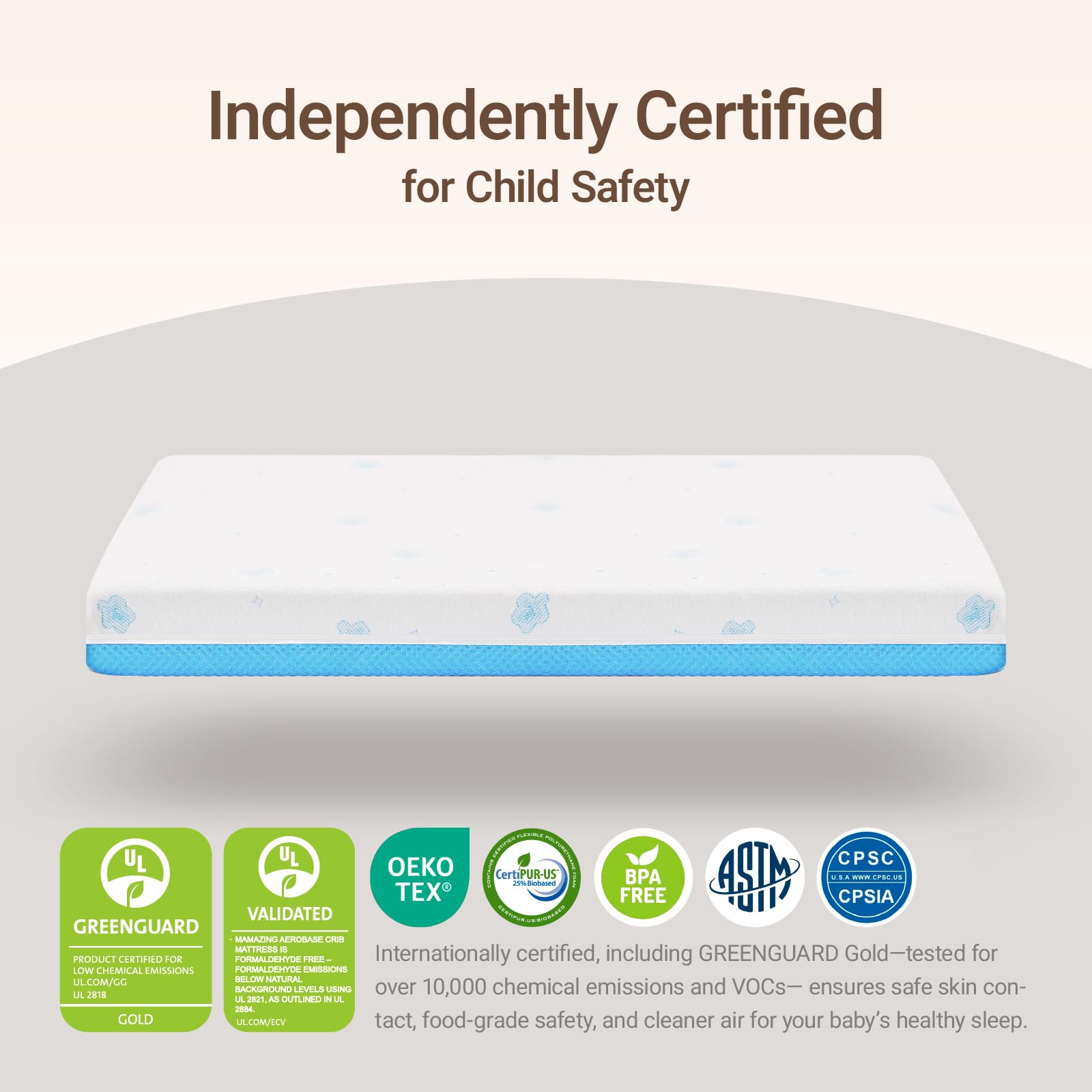 Premium Crib and Toddler Mattress