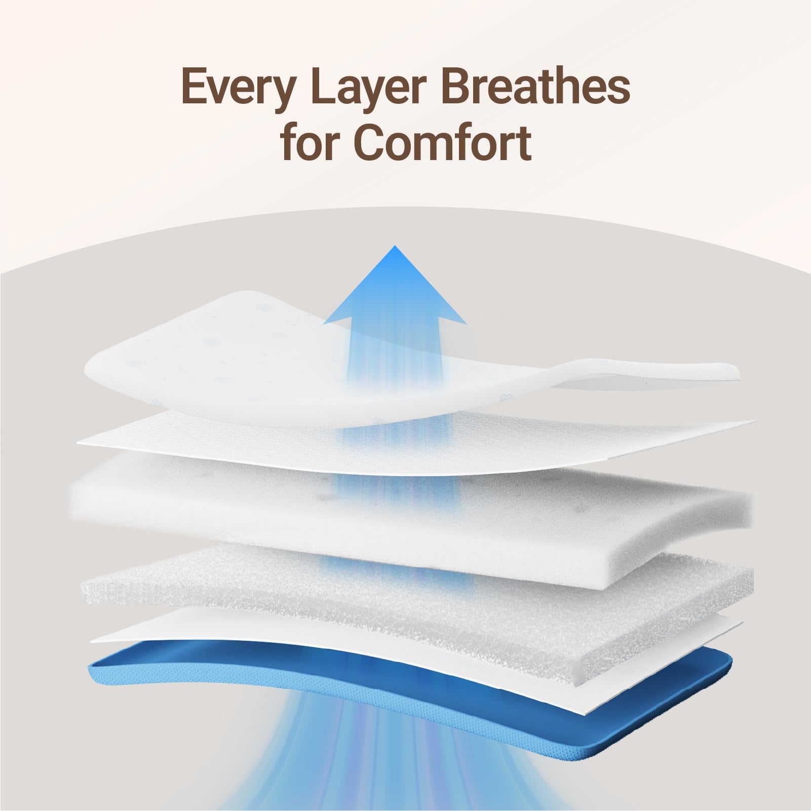 Premium Crib and Toddler Mattress