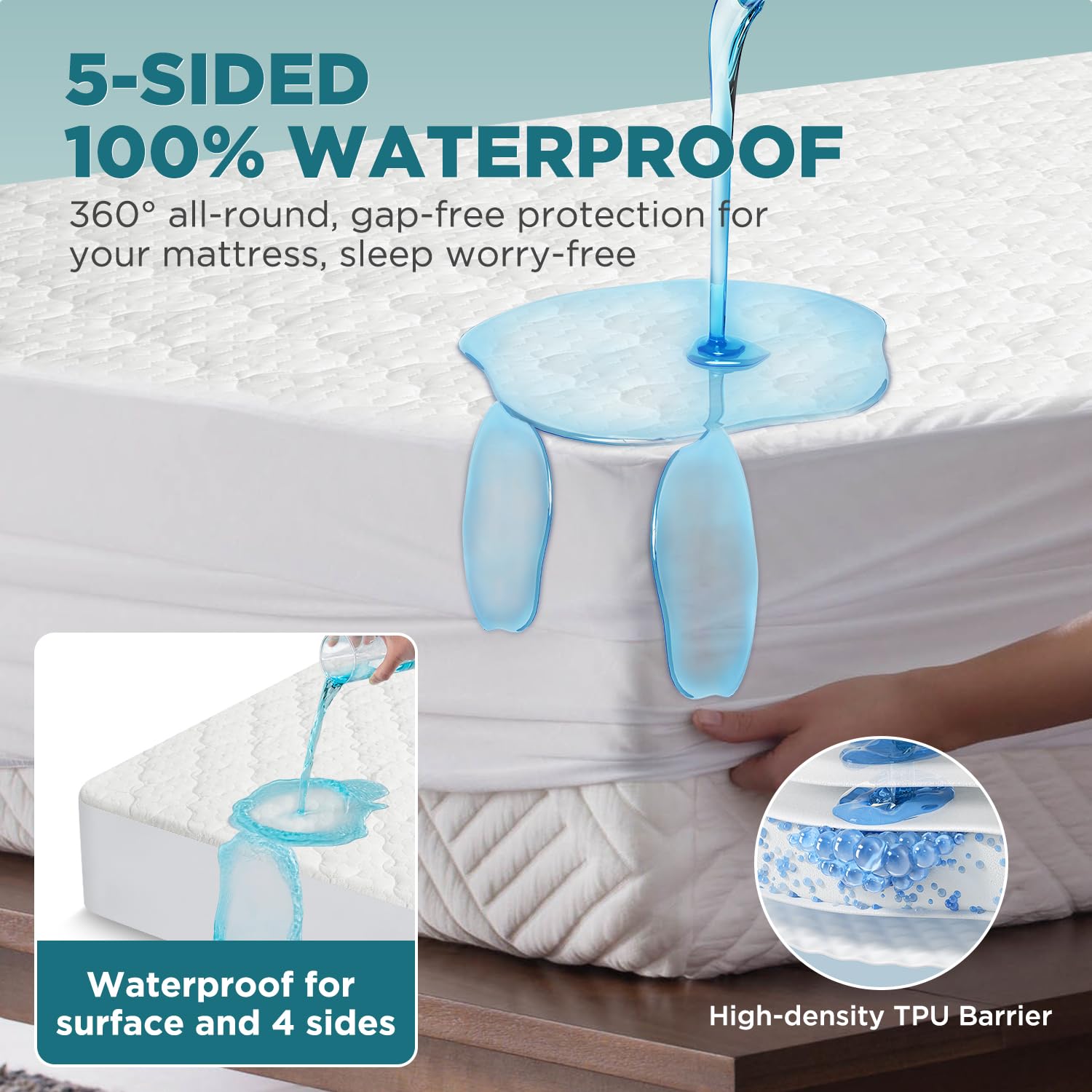 Waterproof Kids Mattress Protector