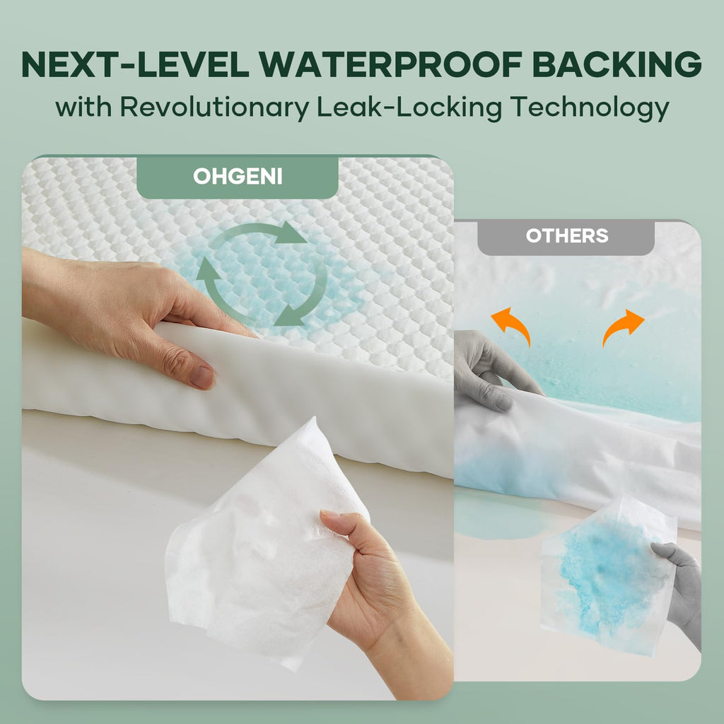 100% Waterproof Fitted Mattress Protector – Cooling and Breathable