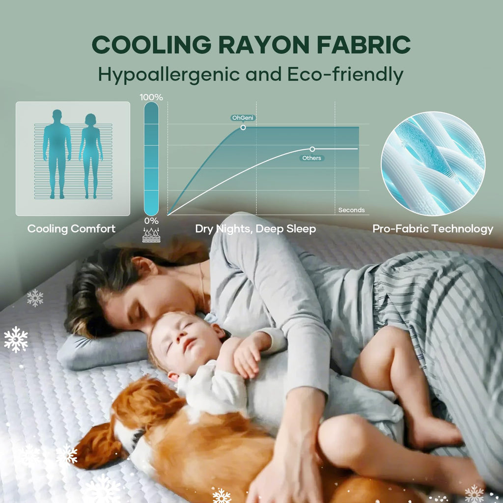 100% Waterproof Fitted Mattress Protector – Cooling and Breathable