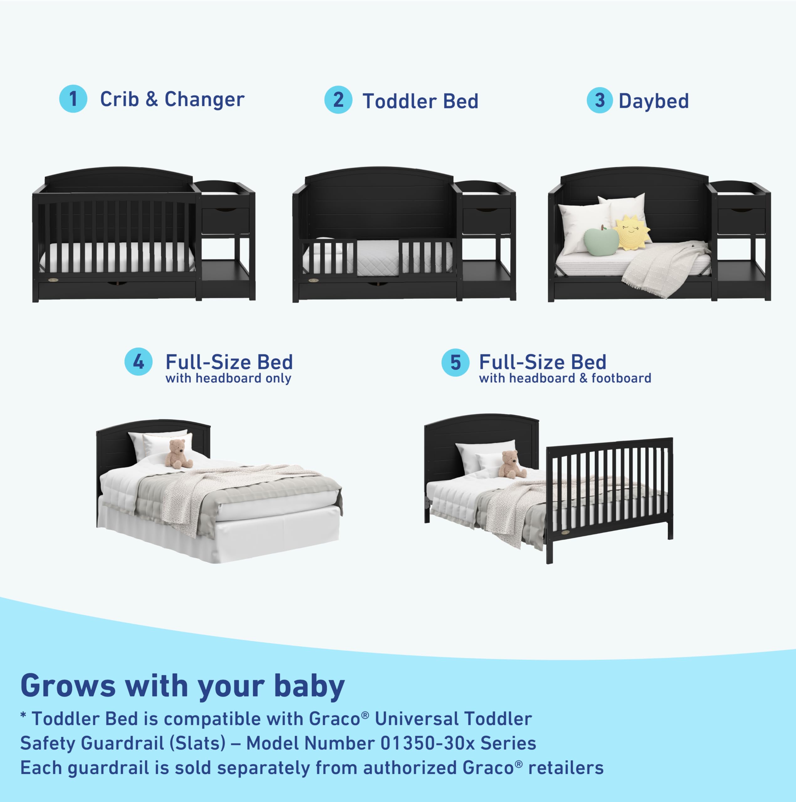 5-in-1 Convertible Crib with Adjustable Mattress Heights – Grows with Your Child