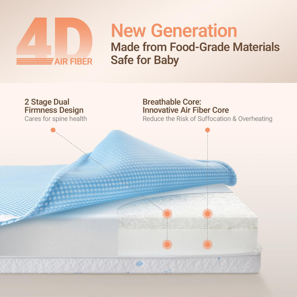 Premium Crib and Toddler Mattress