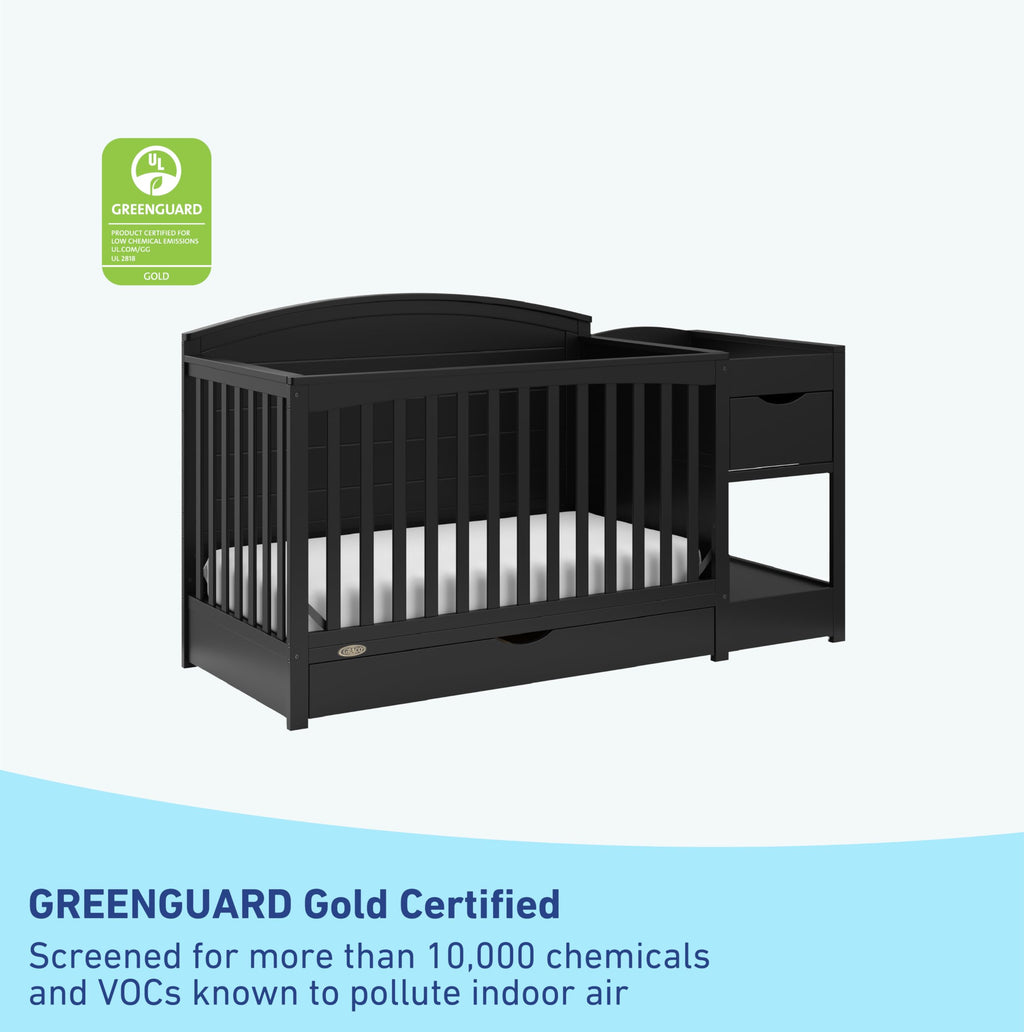 5-in-1 Convertible Crib with Adjustable Mattress Heights – Grows with Your Child