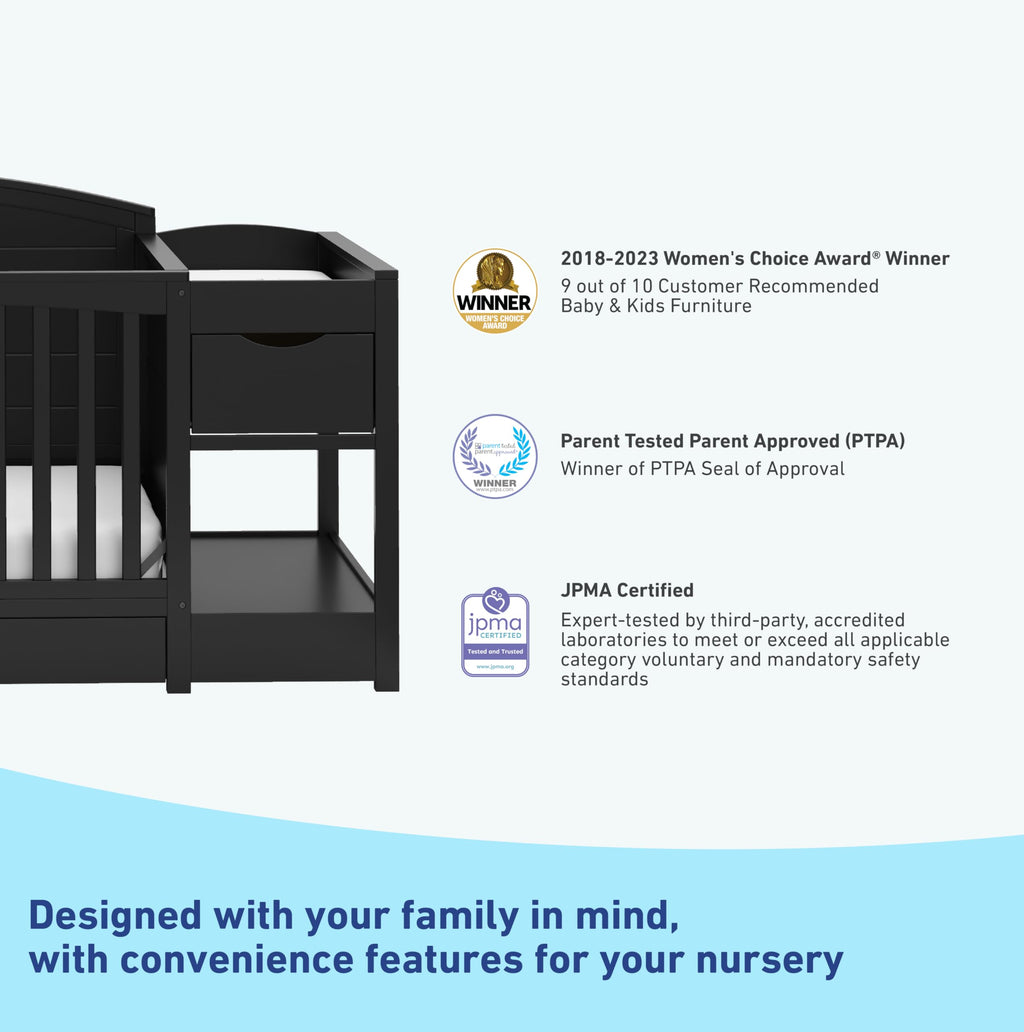 5-in-1 Convertible Crib with Adjustable Mattress Heights – Grows with Your Child