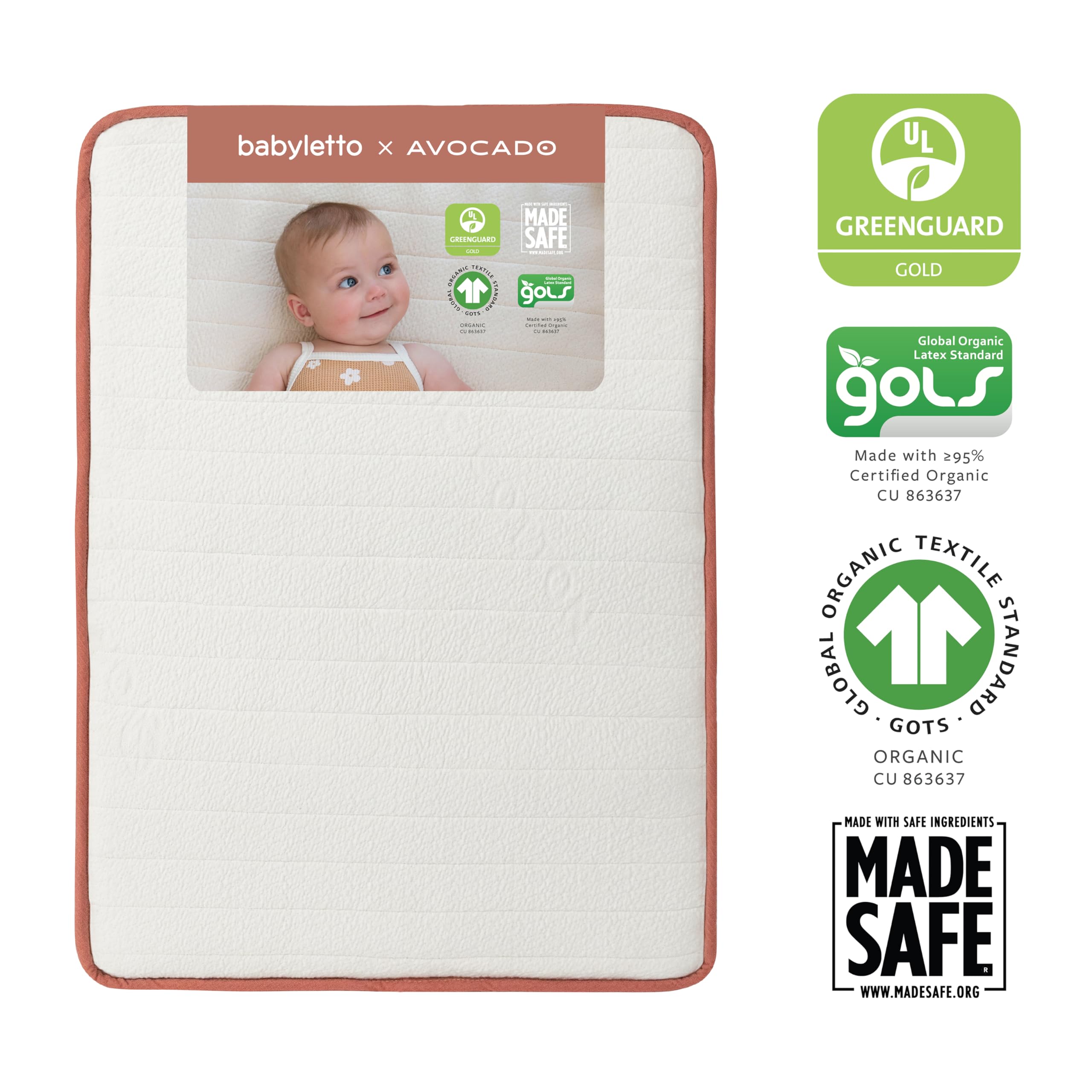 Dual-Sided Infant & Toddler Crib Mattress – GOTS and GREENGUARD Gold Certified