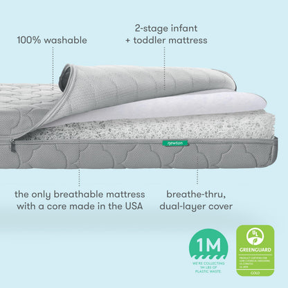 Ultra-Breathable Crib and Toddler Mattress with Washable Cover