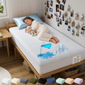 100% Waterproof Fitted Mattress Protector – Cooling and Breathable